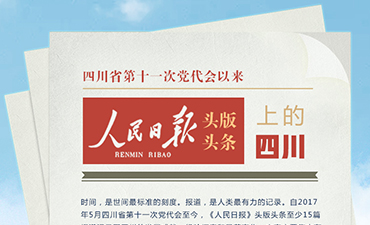 從《人民日報》頭版頭條看四川五年發展成就看四川如何開啟全面建設社會主義現代化四川新征程。