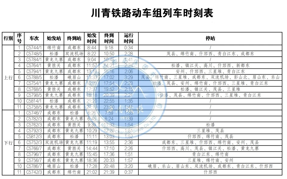 時刻表。西南鐵路供圖